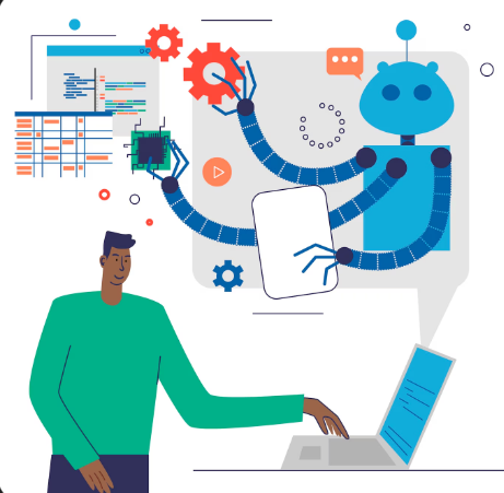 AIPowered Automation