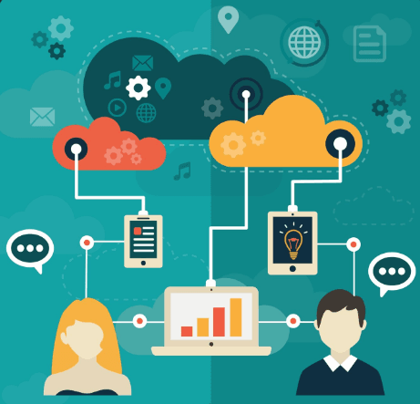 Cloud Strategy & Consulting