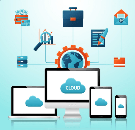 CloudNative Development